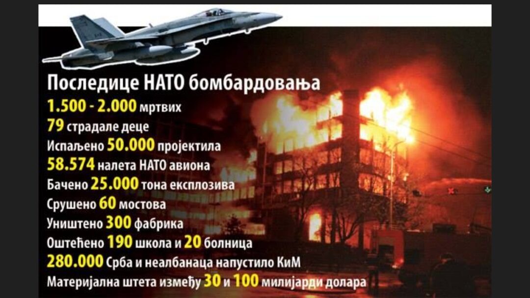 ПЛЕМЕНИТИ НАКОВАЊ ИЛИ САВЕЗНИЧКА СИЛА – БОМБАРДОВАЊЕ СРБИЈЕ И ЦРНЕ ГОРЕ